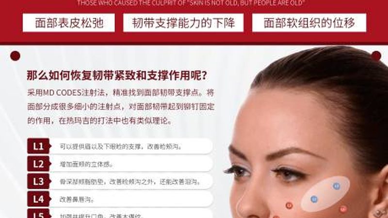 肉毒素注射频率，半年还是三个月？揭秘注射周期真相